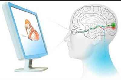 台式电脑液晶显示器亮度,对比度设置多少看这